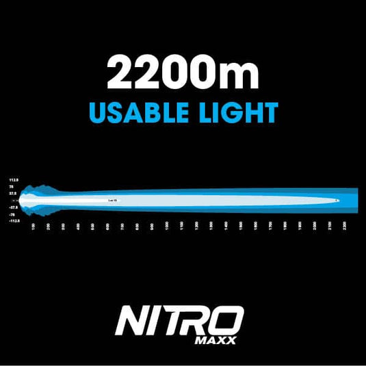 Ultra Vision NITRO 180 Maxx LED Driving Light (Pair)