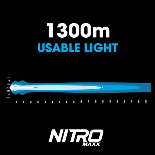 Ultra Vision NITRO Maxx 205W 24″ LED Light bar