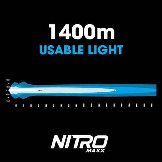 Ultra Vision NITRO Maxx 255W 30″ LED Light bar
