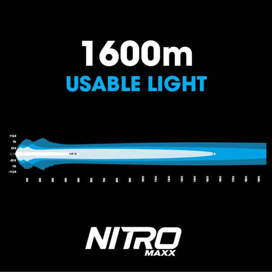 Ultra Vision NITRO Maxx 305W 35″ LED Light bar