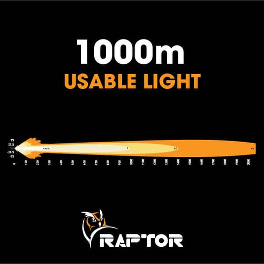 Ultra Vision Raptor 120 LED 9″ Driving Light (Pair)