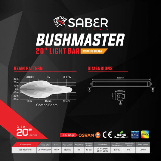 Saber Offroad 20″ 105W Light Bar – Combo Beam