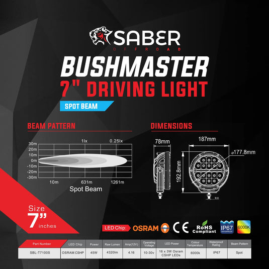 Saber Offroad 7″ 45W Driving Light – Spot Beam