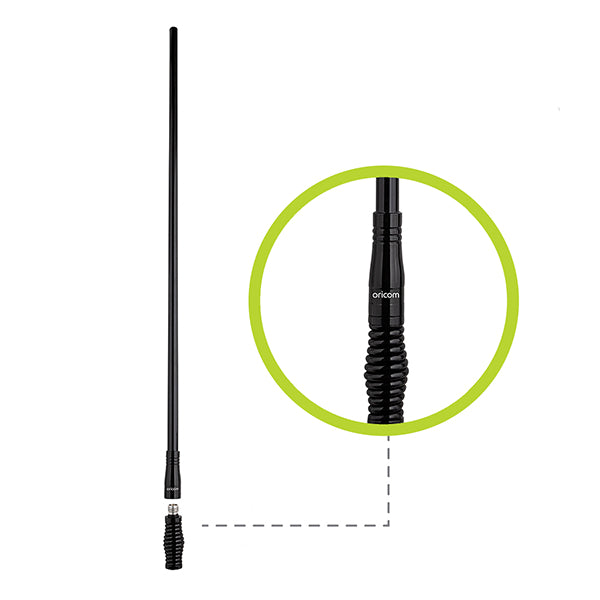 Load image into Gallery viewer, Oricom Dual Antenna Value Pack UHF182XP + ANU800 + ANU850 + MMM100
