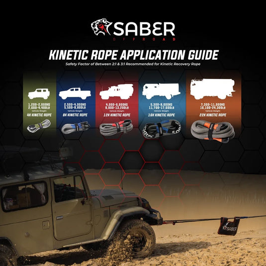 Saber Offroad 8K Heavy Duty Kinetic Recovery Kit