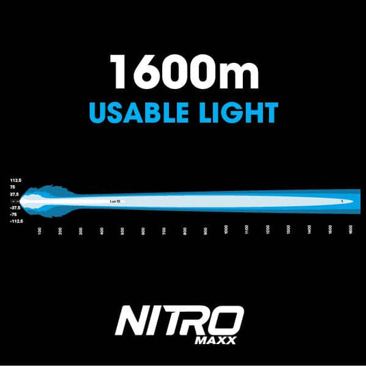 Ultra Vision Nitro 140 Maxx 9″ LED Driving Light (Pair)