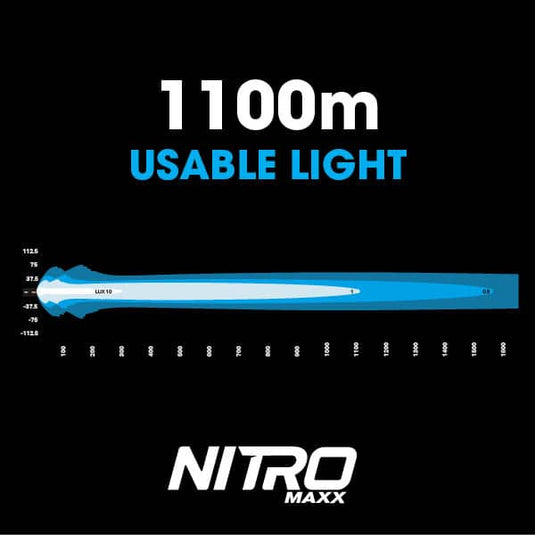 Ultra Vision NITRO Maxx 155W 18″ LED Light bar