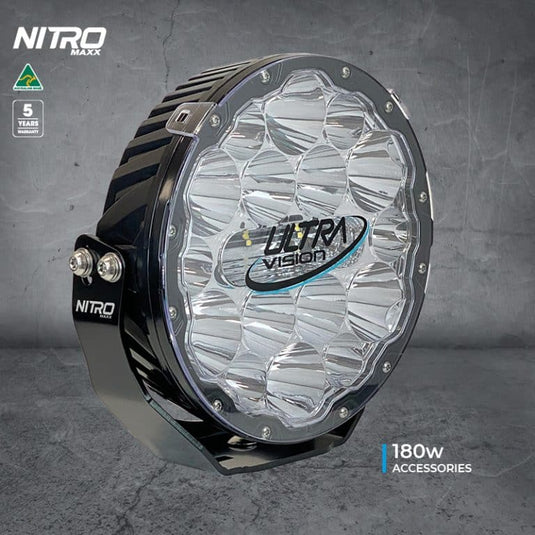 Ultra Vision Lighting Nitro 180 Maxx 9″ Lens Cover
