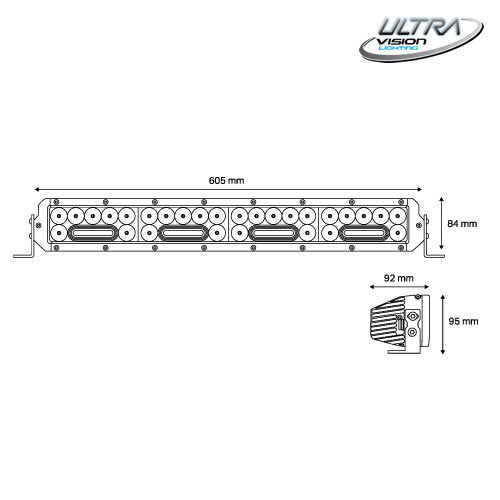 Ultra Vision NITRO Maxx 205W 24″ LED Light bar