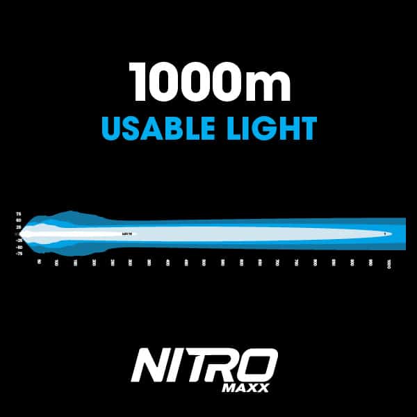 Load image into Gallery viewer, Ultra Vision Nitro Maxx 180W 44″ Single Row Light Bar

