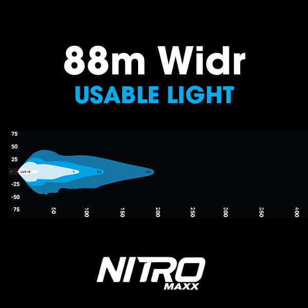 Load image into Gallery viewer, Ultra Vision Nitro Maxx 20W 7″ Single Row Light Bar
