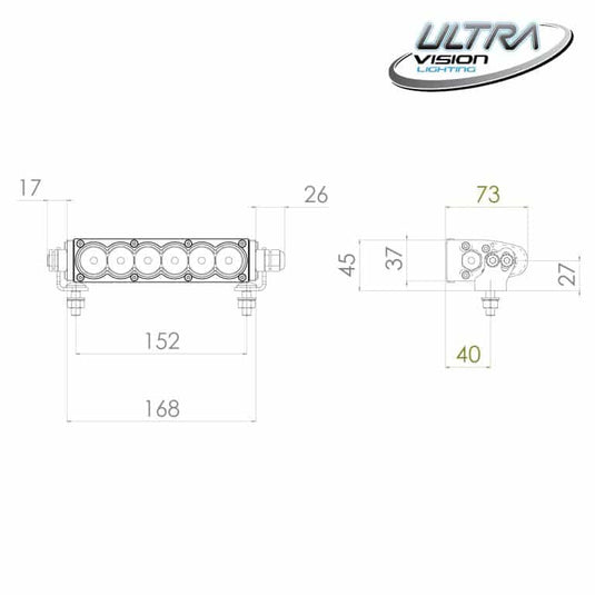 Ultra Vision Ford Ranger XLT (July 2018-2022) & Ford Ranger FX4 Integration Kit