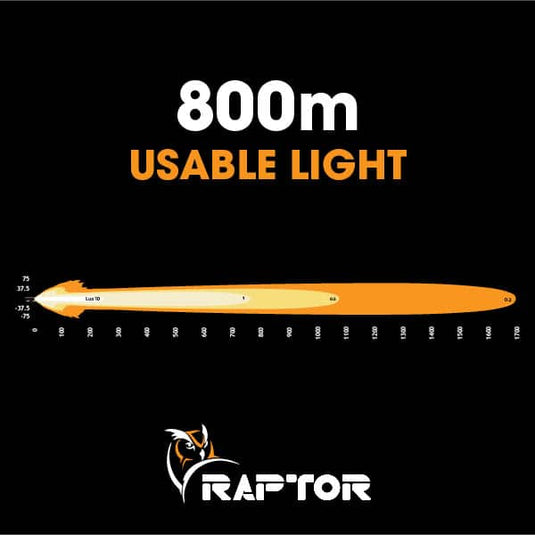 Ultra Vision Raptor 70 LED 7″ Driving Light (Pair)