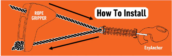 Load image into Gallery viewer, Ezy Anchor Rope Gripper
