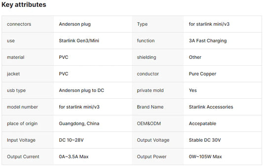 DC Power Cable for Starlink Mini