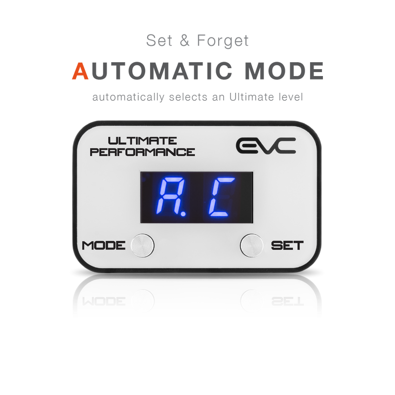 Load image into Gallery viewer, Digital control panel with 'EVC' branding and 'Set &amp; Forget Automatic Mode' text on a white background.
