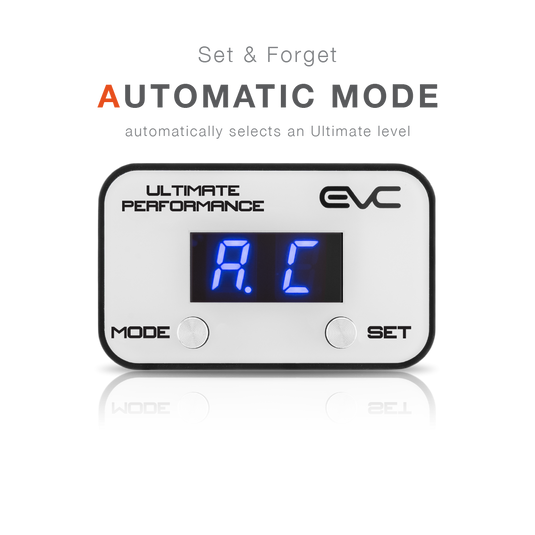Digital control panel with 'EVC' branding and 'Set & Forget Automatic Mode' text on a white background.