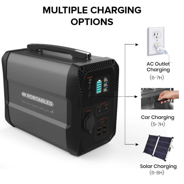 Load image into Gallery viewer, SR Portables Cleo 400wh 33ah Portable Lithium Solar Generator
