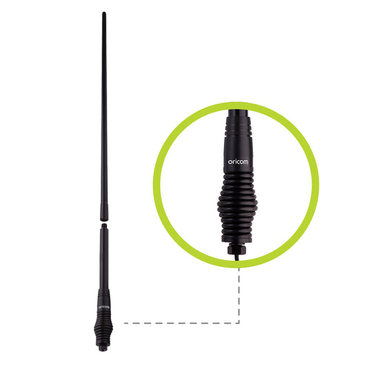 CB Radio UHF Antennas AM/FM 1dBi-6dBi – Stage1Customs